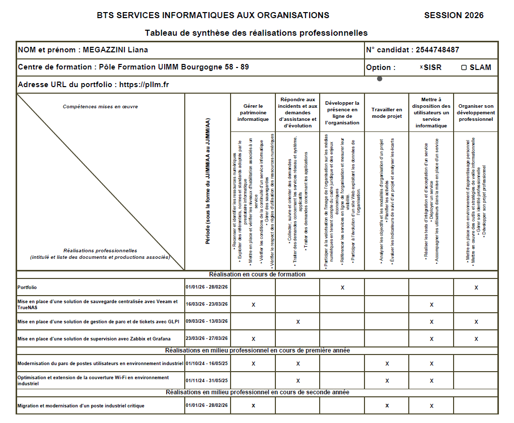 Tableau de compétences BTS SIO